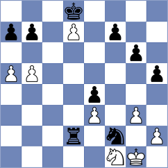 Gonzalez Ballen - Petukhov (chess.com INT, 2024)