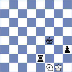 Cruz - Adan Bermudez (chess.com INT, 2023)