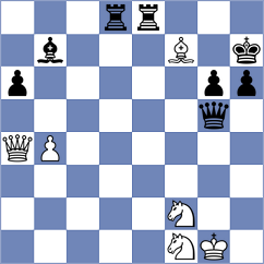 Tzoumbas - Alvarez Fernandez (Chess.com INT, 2020)