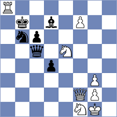 Naroditsky - Williams (chess.com INT, 2021)