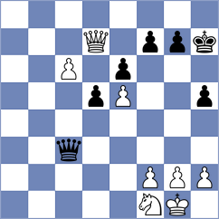 Mokshanov - Bogaudinov (chess.com INT, 2024)