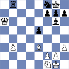 Rose - Minko (chess.com INT, 2024)