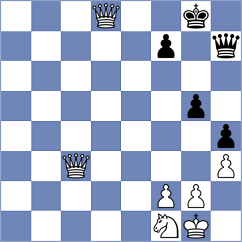 Farmani Anosheh - Yang (chess.com INT, 2023)