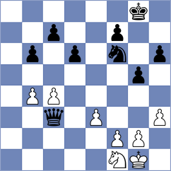 Mendoza - Goltsev (chess.com INT, 2024)