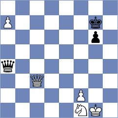 Svane - Soto Hernandez (chess.com INT, 2023)