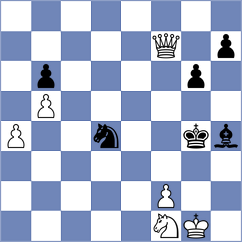 Adithya A Chullikkad - Nguyen (chess.com INT, 2023)