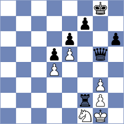 Aizpurua - Afonasieva (Chess.com INT, 2020)