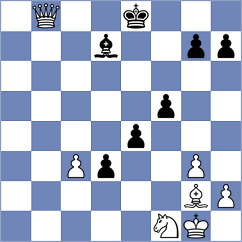 Carbone - Filippova (chess.com INT, 2024)