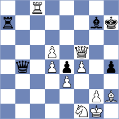 Roselli Mailhe - Gemy Vargas (Chess.com INT, 2020)