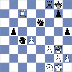 Kislinsky - Mwale (chess.com INT, 2024)