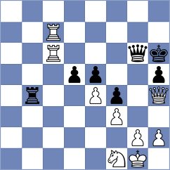Guillemette - Roberson (chess.com INT, 2024)
