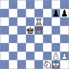 Libiszewski - Quiroga Garza (chess.com INT, 2021)