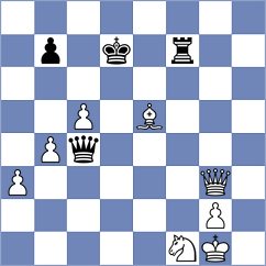 Rian - Balague Camps (chess.com INT, 2024)