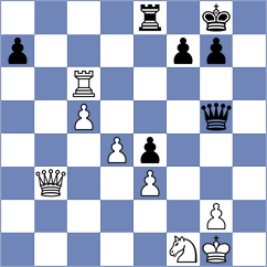 Chow - Waddingham (Chess.com INT, 2021)
