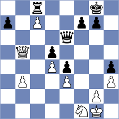 Petersson - Wafa (chess.com INT, 2023)