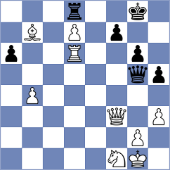 Jain - Bornholdt (chess.com INT, 2024)