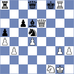 Droin - Araujo Sanchez (chess.com INT, 2023)