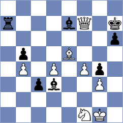 Jimenez - Fernandez (chess.com INT, 2023)