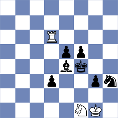 Gorozhanin - Mihok (Chess.com INT, 2017)