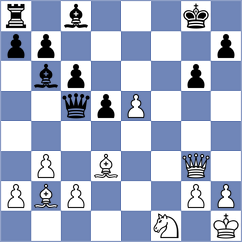 Biliy - Papp (Chess.com INT, 2020)