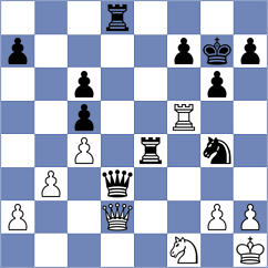 Monpeurt - Sharafiev (chess.com INT, 2023)
