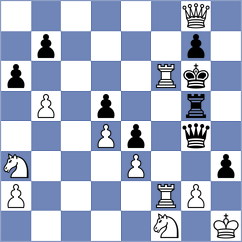 Sipila - Zhigalko (chess.com INT, 2024)
