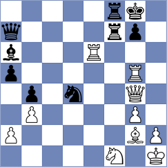Sonnenschein - Makarian (chess.com INT, 2024)