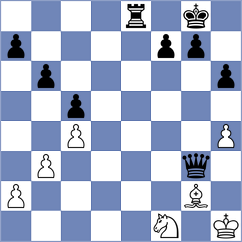 Shton - Krishnan (chess.com INT, 2023)