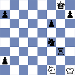Naroditsky - Aditya (chess.com INT, 2024)