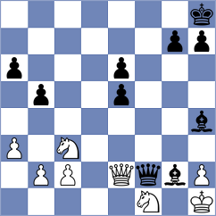 Kirk - Neimer (Chess.com INT, 2018)