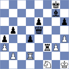 Lopez del Alamo - Garakov (chess.com INT, 2024)