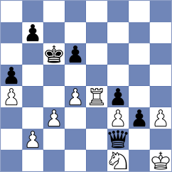 Kirillov - Willy (chess.com INT, 2023)
