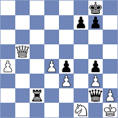 Zavgorodniy - Dzierzak (chess.com INT, 2024)