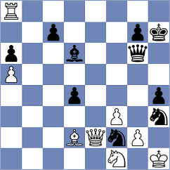 Sainz Aguirre - Pace (chess.com INT, 2023)