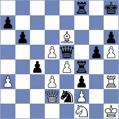 Brodowski - Martinez Alcantara (chess.com INT, 2024)