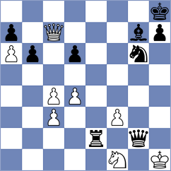 Ider - Domingo Nunez (chess.com INT, 2023)