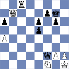 Sava - De Pablo Pena (chess.com INT, 2024)