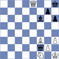 Soto Vega - Droin (Chess.com INT, 2020)