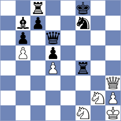 Song - Lashkin (chess.com INT, 2022)