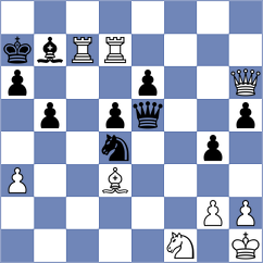 Bakhmatsky - Mogirzan (chess.com INT, 2024)