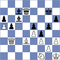 Rahal - Souza Dos Santos (Chess.com INT, 2020)