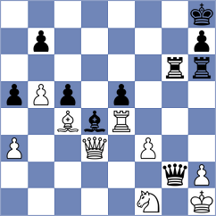 Shevchuk - Chernobay (chess.com INT, 2024)