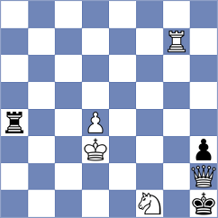 Ovetchkin - Goh (chess.com INT, 2023)