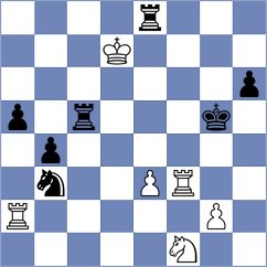Oganian - Zakurdjaeva (chessassistantclub.com INT, 2004)