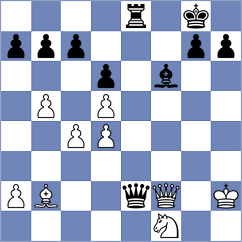 Laxman - Plotnikov (chess.com INT, 2021)