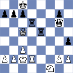Zenelaj - Kuzubov (chess.com INT, 2024)