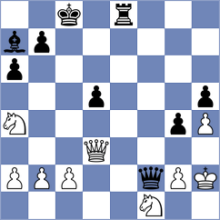 Zarnicki - Xiong (Chess.com INT, 2021)