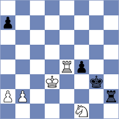 Rakhmatullaev - Korchmar (chess.com INT, 2023)