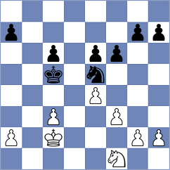 Srihari - Kozelov (chess.com INT, 2023)
