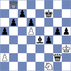 Nanditha - Szyszylo (chess.com INT, 2022)